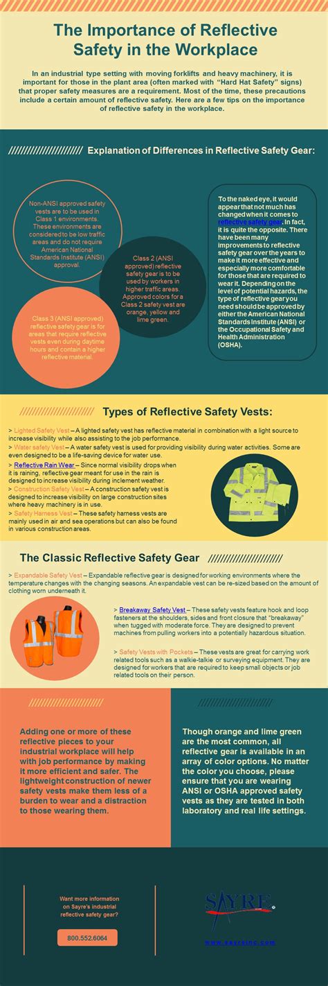 Sayreinc Infographics Importance Of Reflective Safety In