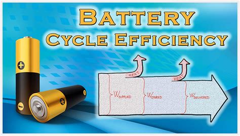 Efficiency of a Battery Cycle and its Capacity – eeSasha Electrical ...