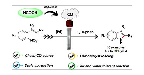 Formic Acid As Carbon Monoxide Source In The Palladium Catalyzed N