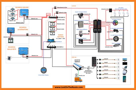 Van Electrical Diagrams For Your Diy Project Ready To Install