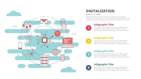 Digitalization Concept For Infographic Template Banner With Four Point