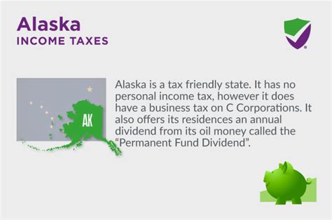 Alaska State Taxes Taxed Right