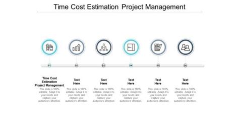 Unleashing The Power Of Uberestimate Revolutionizing Time And Cost Estimation In Project Management