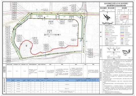 台州市椒江分区jjz140（台州学院）规划管理单元控制性详细规划批前公示
