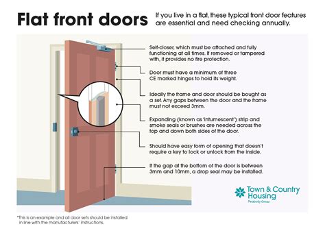 Local residents are worried about the foce below safety 5