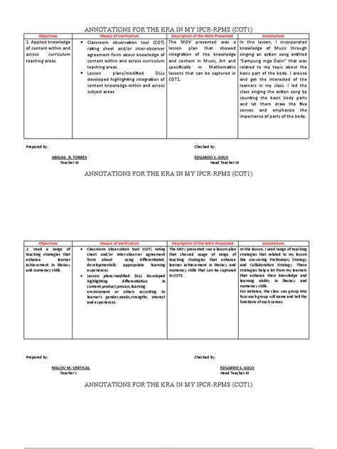 Annotation Cot 1 2 Pdf Teaching Method Lesson Plan