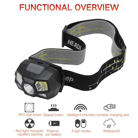 Jual Senter Led Kepala Headlamp Flashlight Rechargeable Usb Motion Sensor Xpe Cob 10000 Lumens