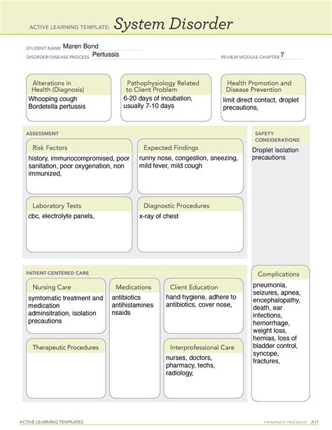 Ati System Disorder Template Portal Tutorials