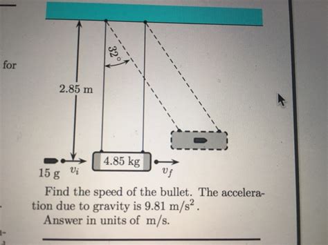 Solved 010 100 Points A Bullet Of Mass 15 G Is Fired Into