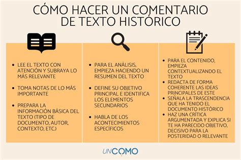 Cómo Hacer Un Comentario De Texto Histórico ¡pasos