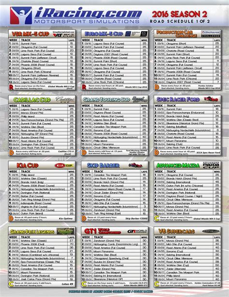 Iracing 2024 Season 2 Schedule Of Events Daveta Fleurette