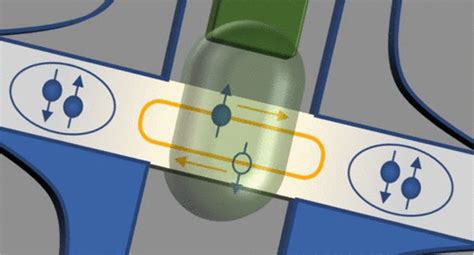 Josephson Field Effect Transistors Based On All Metallic Al Cu Al