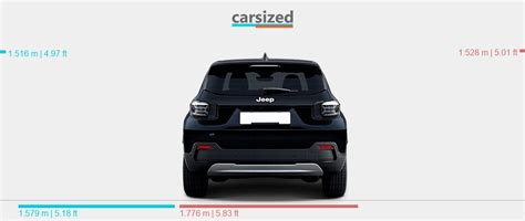 Dimensions Dacia Spring 2019 Present Vs Jeep Avenger 2023 Present