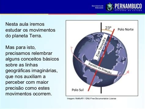 Geografia Os Movimentos Da Terra