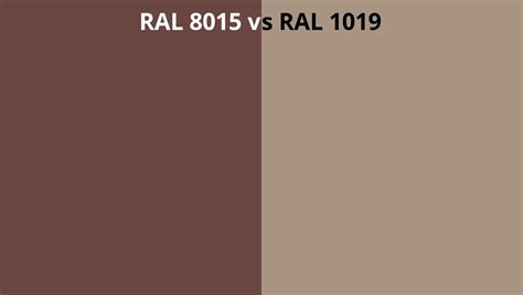 Ral 8015 Vs 1019 Ral Colour Chart Uk