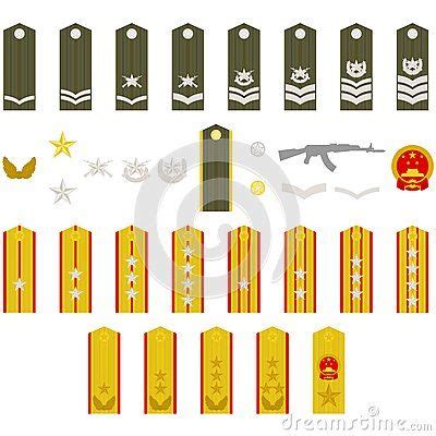 Pin On Grados Y Distintivos Militares Del Mundo