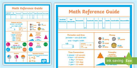 Math Reference Sheet 5th Grade