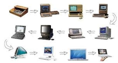 Evolución de las TIC timeline Timetoast timelines