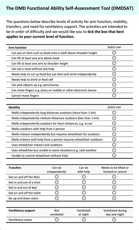 The Dmd Functional Ability Self Assessment Tool Dmdsat Download Scientific Diagram