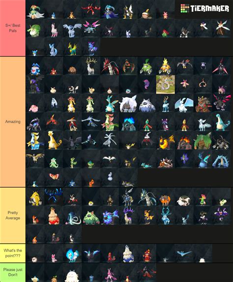 Palworld All Pals Ultimate Tier List Community Rankings TierMaker