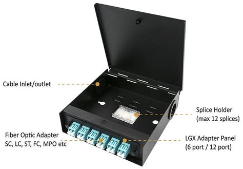 One Panel Wall Mount Fiber Box Sc 12 Port Foconec