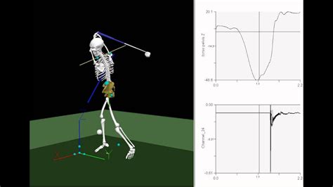 Golf Skeletonavi Youtube