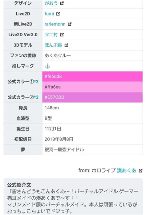 【結城さくな】前世は湊あくあで決定な理由とは！？4つの根拠は？【湊あくあ 転生先】 てきとーとれんど