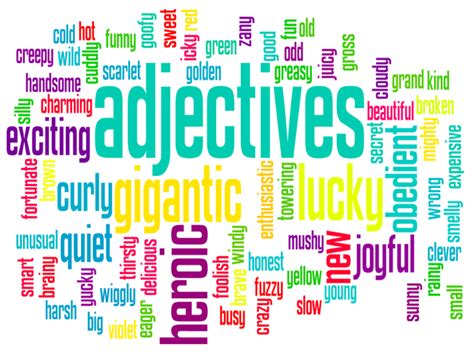 Adjective Suffixes Ful Ous Ious Diagram Quizlet