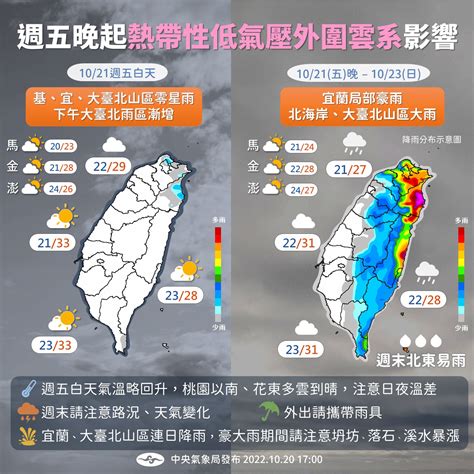 明晚要變天了！熱帶低壓這天最靠近台灣 北部防豪雨｜東森新聞：新聞在哪 東森就在哪裡