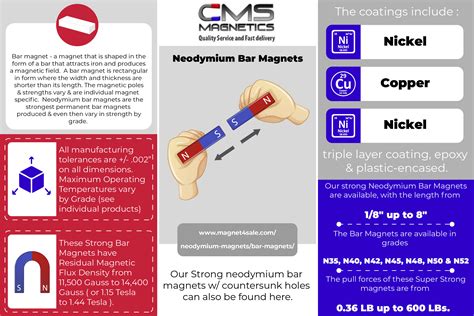 Difference Between Neodymium And Rare Earth Magnets At Heather Carolina