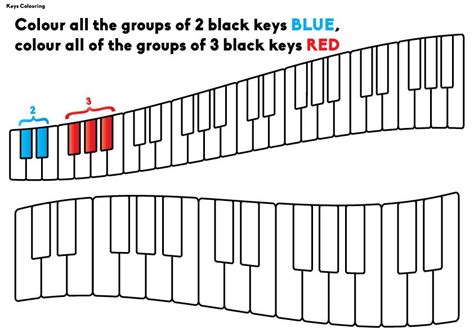 Colouring Worksheet For Beginning Piano Students To Understand Groups