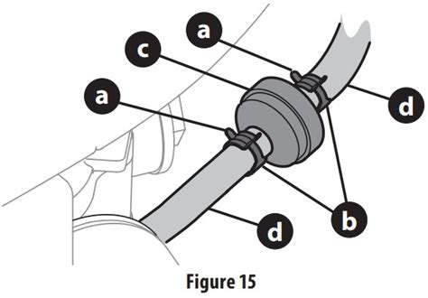 Troy Bilt Cc Ohv Vertical Shaft Engines Instruction Manual