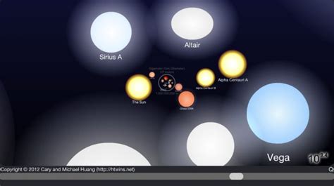 universe-scale.jpg » What Revit Wants