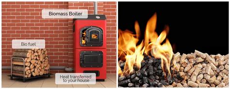 Wood Coal Boiler: Efficient Heating Solution - Boilermanufactory