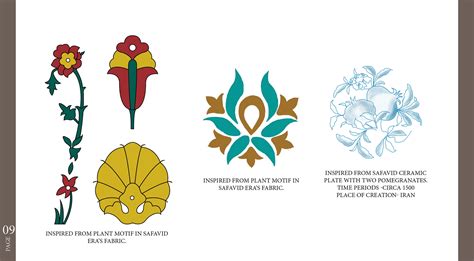 SAFAVID EMPIRE on Behance