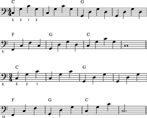 How To Play Left Hand Accompaniment Patterns On The Piano Dummies