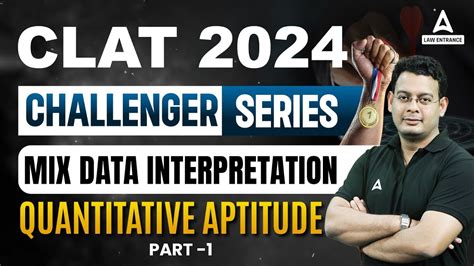 CLAT 2024 Quantitative Aptitude MIX DATA INTERPRETATION CLAT