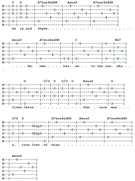 Simon And Garfunkel Scarborough Fair Tab Guitar Tutor Man