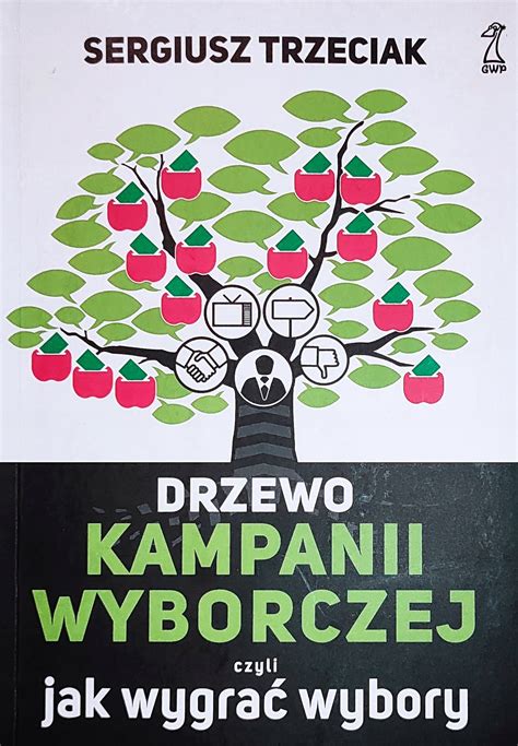 Drzewo Kampanii Wyborczej Czyli Jak Wygra Wybory Sergiusz Trzeciak