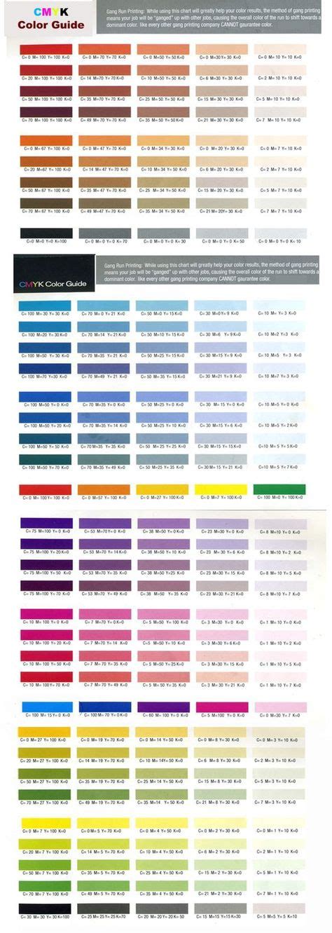 34 Best Cmyk Color Chart Ideas Cmyk Color Color Pallets Color Schemes ...