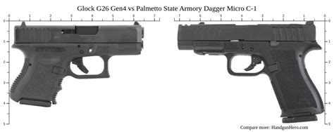 Glock G26 Gen4 Vs Palmetto State Armory Dagger Micro C 1 Size