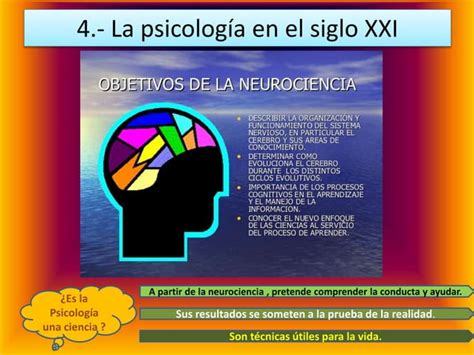 Tema 1 Psicologia Como Ciencia Ppt