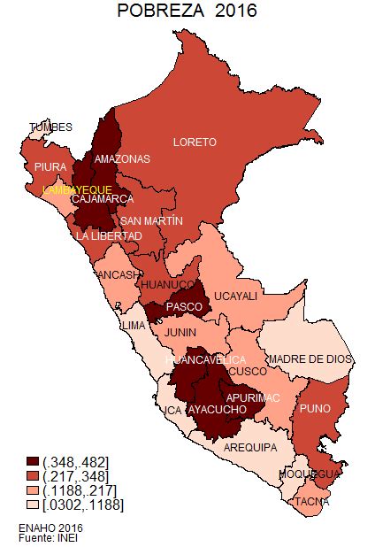 Econom A E Innovaci N Pobreza En El Per
