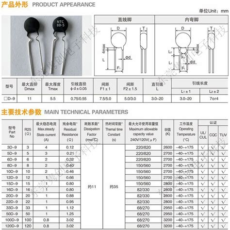 负温度系数热敏电阻器 企业官网