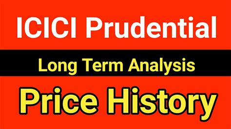 Icici Prudential Share Price History Icici Prudential Share