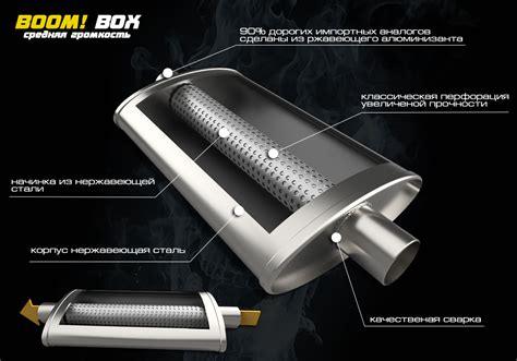 Design-diagram of the exhaust system on Behance