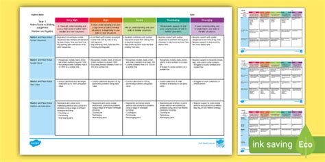 Year 1 Maths Assessment Rubric Pack Teacher Made Twinkl