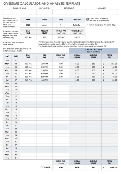 Excel Overtime Spreadsheet Template ~ Excel Templates