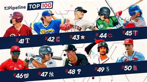 Mlb Pipeline On Twitter Here Are Nos 41 50 On The 2023 Top 100 Prospects List Atmlb