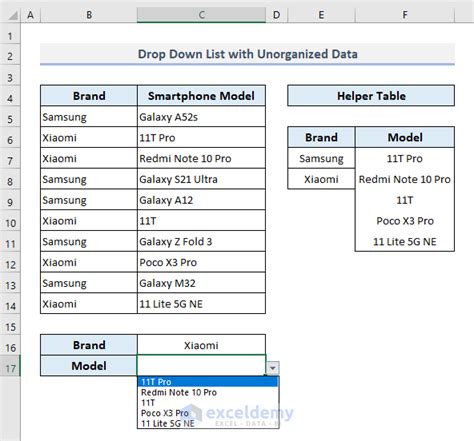 Conditional Drop Down List in Excel (Create, Sort and Use) - ExcelDemy